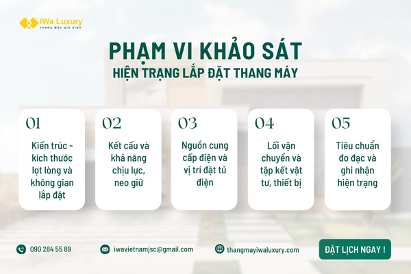 Phạm vi khảo sát hiện trạng lắp đặt thang máy gia đình