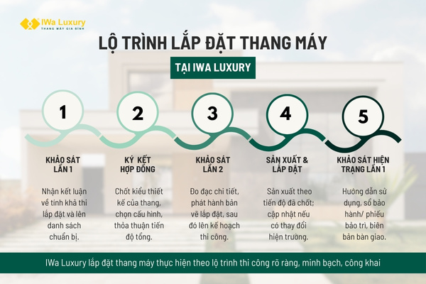 Lộ trình lắp đặt thang máy gia đình tại IWa Luxury