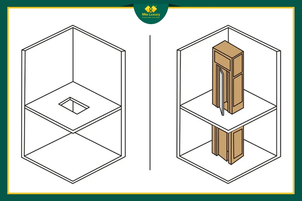 Không gian cầu thang trước và sau khi lắp đặt thang máy tại vị trí ở giữa ngôi nhà.